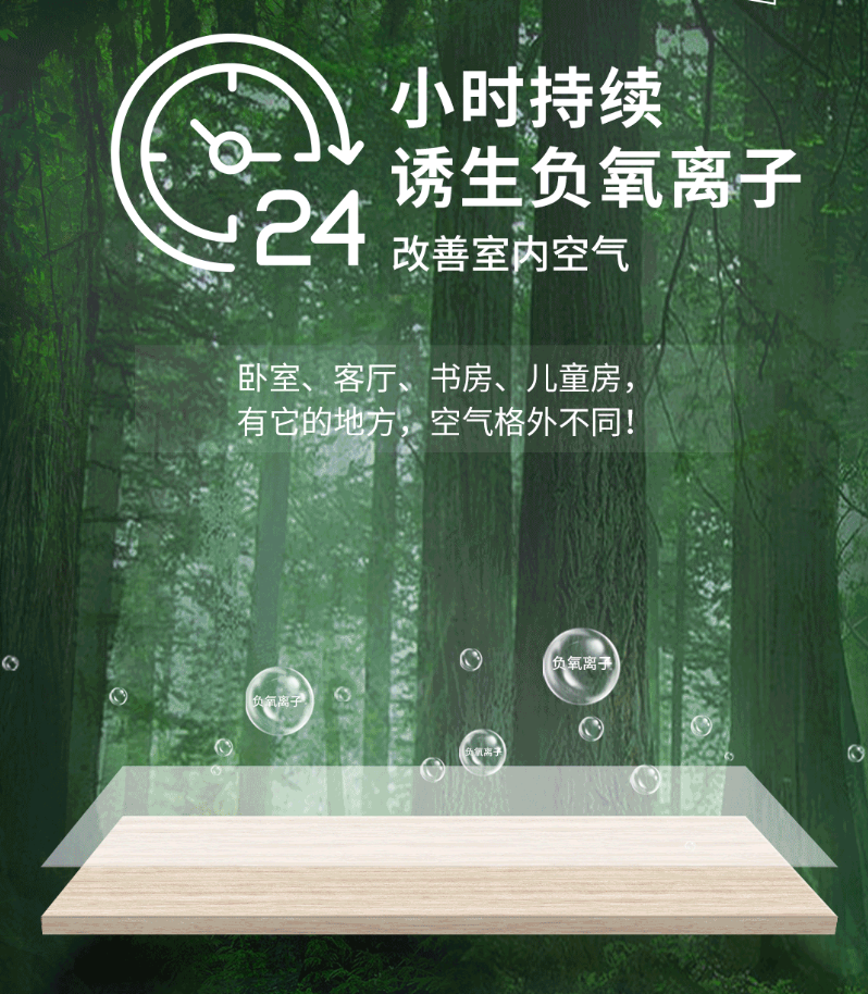 1+1=2？這可不僅是一次普通的板材升級！(圖4)